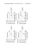 COMPOSITIONS AND METHODS FOR INHIBITING VIRAL ENTRY diagram and image