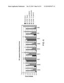 COMPOSITIONS AND METHODS FOR INHIBITING VIRAL ENTRY diagram and image