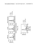 COMPOSITIONS AND METHODS FOR INHIBITING VIRAL ENTRY diagram and image