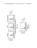 COMPOSITIONS AND METHODS FOR INHIBITING VIRAL ENTRY diagram and image