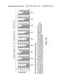 COMPOSITIONS AND METHODS FOR INHIBITING VIRAL ENTRY diagram and image