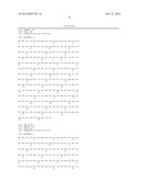 MULTIVALENT PCV2 IMMUNOGENIC COMPOSITIONS AND METHODS OF PRODUCING SUCH     COMPOSITIONS diagram and image