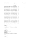 MULTIVALENT PCV2 IMMUNOGENIC COMPOSITIONS AND METHODS OF PRODUCING SUCH     COMPOSITIONS diagram and image