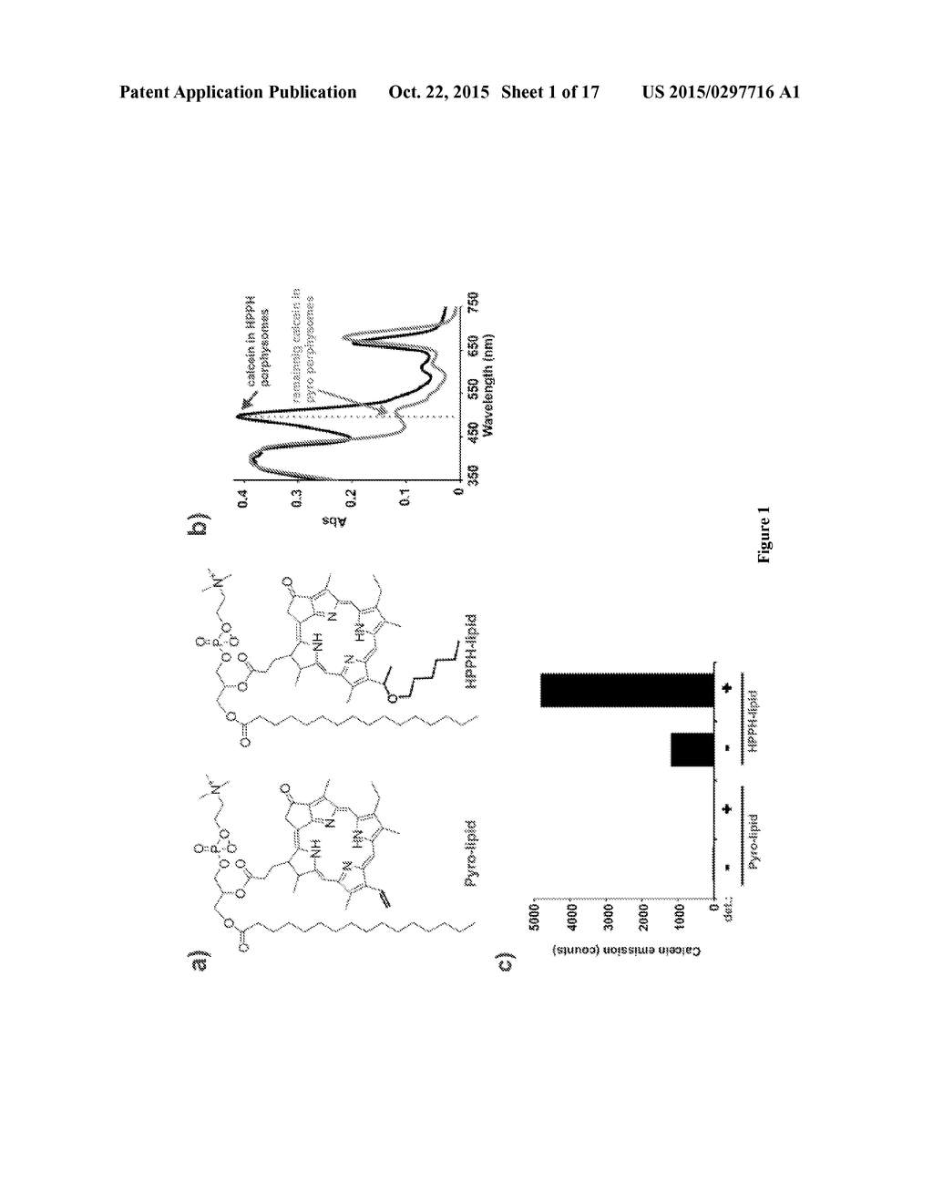 COMPOSITIONS AND METHOD FOR LIGHT TRIGGERED RELEASE OF MATERIALS FROM     NANOVESICLES - diagram, schematic, and image 02