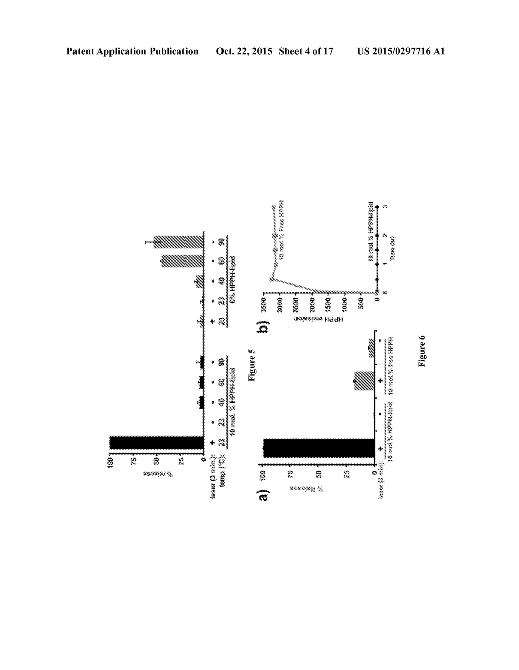 COMPOSITIONS AND METHOD FOR LIGHT TRIGGERED RELEASE OF MATERIALS FROM     NANOVESICLES - diagram, schematic, and image 05