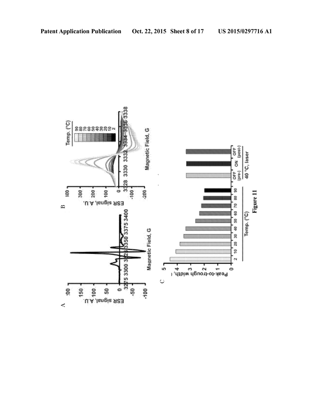 COMPOSITIONS AND METHOD FOR LIGHT TRIGGERED RELEASE OF MATERIALS FROM     NANOVESICLES - diagram, schematic, and image 09