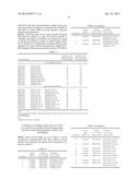 PHARMACEUTICAL FORMULATIONS diagram and image