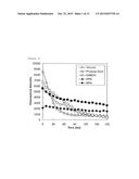 PHOTODYNAMIC DIAGNOSTIC AGENT AND PHOTOBLEACHING INHIBITOR diagram and image