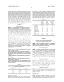 PHARMACEUTICAL COMPOSITION FOR ORAL ADMINISTRATION WITH IMPROVED     DISSOLUTION AND/OR ABSORPTION diagram and image