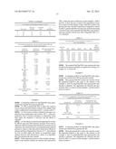 SAPONIN NANO MICELLE, PREPARING METHOD, APPLICATION AND PHARMACEUTICAL     COMPOSITION THEREOF diagram and image