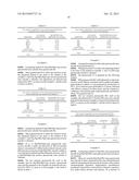 SAPONIN NANO MICELLE, PREPARING METHOD, APPLICATION AND PHARMACEUTICAL     COMPOSITION THEREOF diagram and image