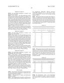 SAPONIN NANO MICELLE, PREPARING METHOD, APPLICATION AND PHARMACEUTICAL     COMPOSITION THEREOF diagram and image