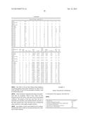 CONTROLLED RELEASE TOPICAL TESTOSTERONE FORMULATIONS AND METHODS diagram and image