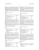 CONTROLLED RELEASE TOPICAL TESTOSTERONE FORMULATIONS AND METHODS diagram and image