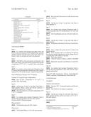 CONTROLLED RELEASE TOPICAL TESTOSTERONE FORMULATIONS AND METHODS diagram and image