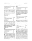 CONTROLLED RELEASE TOPICAL TESTOSTERONE FORMULATIONS AND METHODS diagram and image