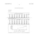 CONTROLLED RELEASE TOPICAL TESTOSTERONE FORMULATIONS AND METHODS diagram and image