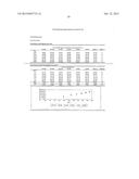 CONTROLLED RELEASE TOPICAL TESTOSTERONE FORMULATIONS AND METHODS diagram and image