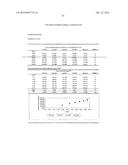 CONTROLLED RELEASE TOPICAL TESTOSTERONE FORMULATIONS AND METHODS diagram and image