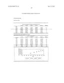 CONTROLLED RELEASE TOPICAL TESTOSTERONE FORMULATIONS AND METHODS diagram and image