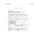 CONTROLLED RELEASE TOPICAL TESTOSTERONE FORMULATIONS AND METHODS diagram and image