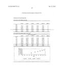 CONTROLLED RELEASE TOPICAL TESTOSTERONE FORMULATIONS AND METHODS diagram and image