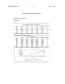 CONTROLLED RELEASE TOPICAL TESTOSTERONE FORMULATIONS AND METHODS diagram and image