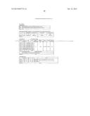 CONTROLLED RELEASE TOPICAL TESTOSTERONE FORMULATIONS AND METHODS diagram and image