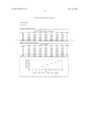 CONTROLLED RELEASE TOPICAL TESTOSTERONE FORMULATIONS AND METHODS diagram and image