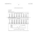 CONTROLLED RELEASE TOPICAL TESTOSTERONE FORMULATIONS AND METHODS diagram and image