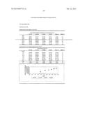 CONTROLLED RELEASE TOPICAL TESTOSTERONE FORMULATIONS AND METHODS diagram and image