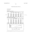 CONTROLLED RELEASE TOPICAL TESTOSTERONE FORMULATIONS AND METHODS diagram and image