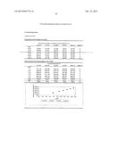 CONTROLLED RELEASE TOPICAL TESTOSTERONE FORMULATIONS AND METHODS diagram and image