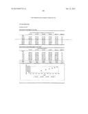 CONTROLLED RELEASE TOPICAL TESTOSTERONE FORMULATIONS AND METHODS diagram and image