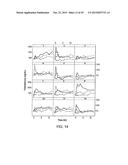 CONTROLLED RELEASE TOPICAL TESTOSTERONE FORMULATIONS AND METHODS diagram and image