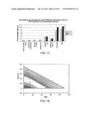 CONTROLLED RELEASE TOPICAL TESTOSTERONE FORMULATIONS AND METHODS diagram and image