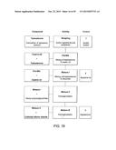 CONTROLLED RELEASE TOPICAL TESTOSTERONE FORMULATIONS AND METHODS diagram and image