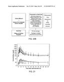 CONTROLLED RELEASE TOPICAL TESTOSTERONE FORMULATIONS AND METHODS diagram and image