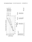 CONTROLLED RELEASE TOPICAL TESTOSTERONE FORMULATIONS AND METHODS diagram and image