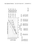 CONTROLLED RELEASE TOPICAL TESTOSTERONE FORMULATIONS AND METHODS diagram and image