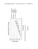 CONTROLLED RELEASE TOPICAL TESTOSTERONE FORMULATIONS AND METHODS diagram and image