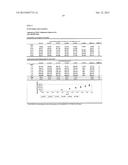 CONTROLLED RELEASE TOPICAL TESTOSTERONE FORMULATIONS AND METHODS diagram and image