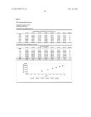 CONTROLLED RELEASE TOPICAL TESTOSTERONE FORMULATIONS AND METHODS diagram and image