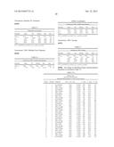 CONTROLLED RELEASE TOPICAL TESTOSTERONE FORMULATIONS AND METHODS diagram and image