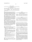 CONTROLLED RELEASE TOPICAL TESTOSTERONE FORMULATIONS AND METHODS diagram and image