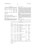 CONTROLLED RELEASE TOPICAL TESTOSTERONE FORMULATIONS AND METHODS diagram and image