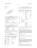 CONTROLLED RELEASE TOPICAL TESTOSTERONE FORMULATIONS AND METHODS diagram and image