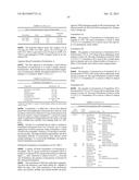 CONTROLLED RELEASE TOPICAL TESTOSTERONE FORMULATIONS AND METHODS diagram and image