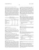 CONTROLLED RELEASE TOPICAL TESTOSTERONE FORMULATIONS AND METHODS diagram and image