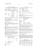 CONTROLLED RELEASE TOPICAL TESTOSTERONE FORMULATIONS AND METHODS diagram and image